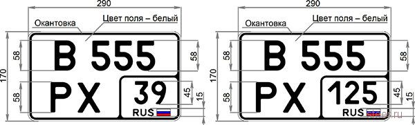 С 1 января в России вводят десять новых типов автомобильных номеров, включая «квадратные» для «праворулек»