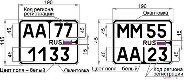 С 1 января в России вводят десять новых типов автомобильных номеров, включая «квадратные» для «праворулек»