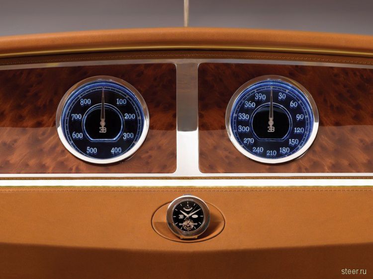 Bugatti 16C Galibier (фото)