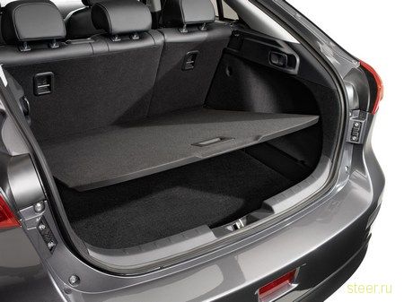 Lancer Sportback и Ralliart 