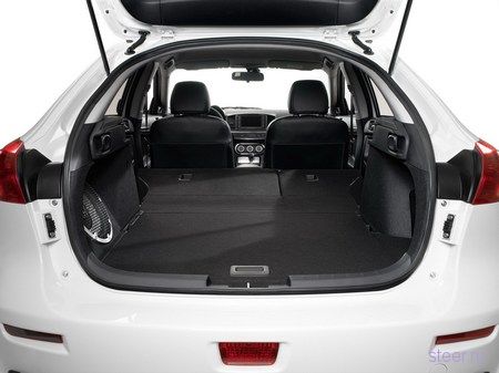 Lancer Sportback и Ralliart 