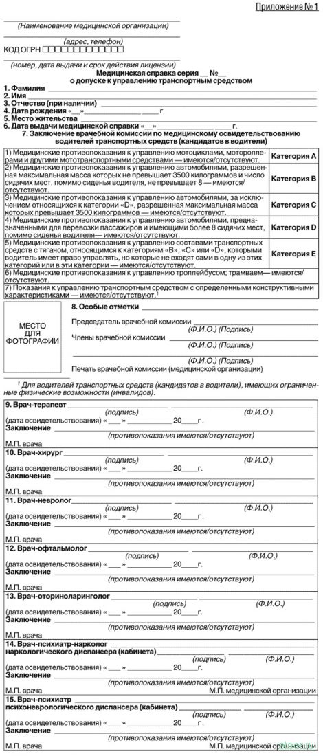 Минздрав ужесточил процедуру получения медсправок для водителей