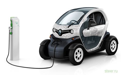 Renault Twizy : через год Renault будет продавать двухместный электромобиль по цене скутера (фото)