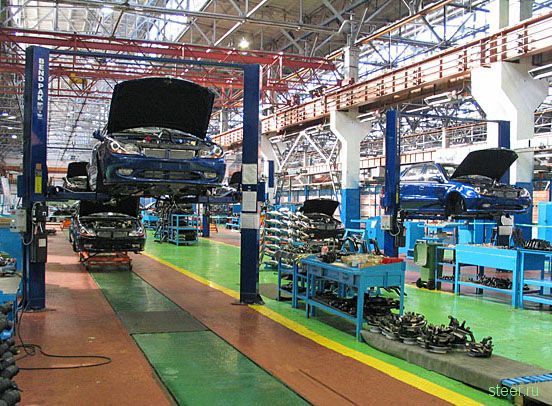 сборка иномарок