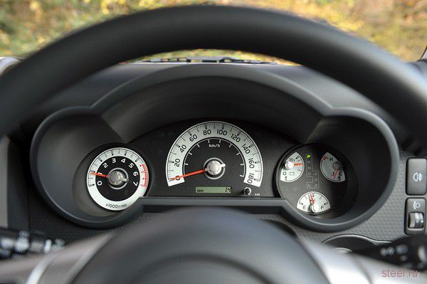 Toyota начинает в Японии продажи американского внедорожника FJ Cruiser (фото)