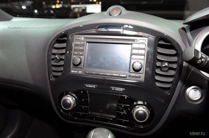 Сколько будет стоить компактный кроссовер Nissan Juke? (фото)