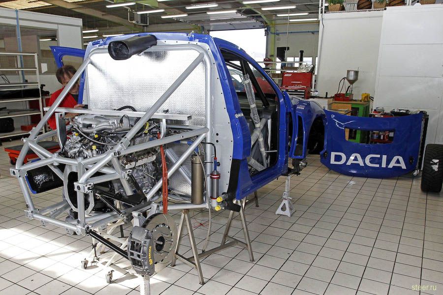 Dacia Duster : споркар на базе Logan с двигателем от Nissan GT-R (фото)