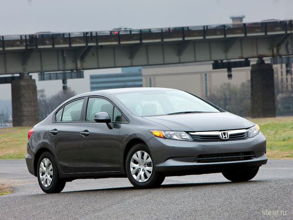 Новая Honda Civic: шквал критики (фото)